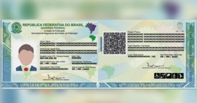 Mais de 3,5 Milhões de Novos RGs Emitidos no País, porém 3 Estados Estão Atrasados