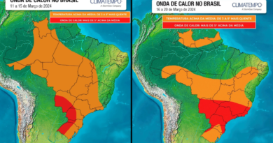 Onda de calor persistirá até o final do verão, afirma Climatempo; termômetros podem ficar até 5°C acima da média