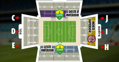 Ingressos Disponíveis para Cuiabá vs. Lanús: Estreia na Copa Sul-Americana